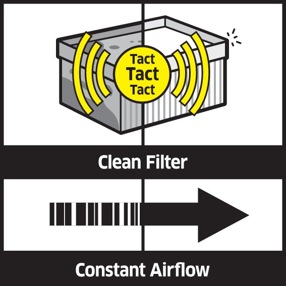 IVC 60-24-2 Tact2 EU-2.jpg